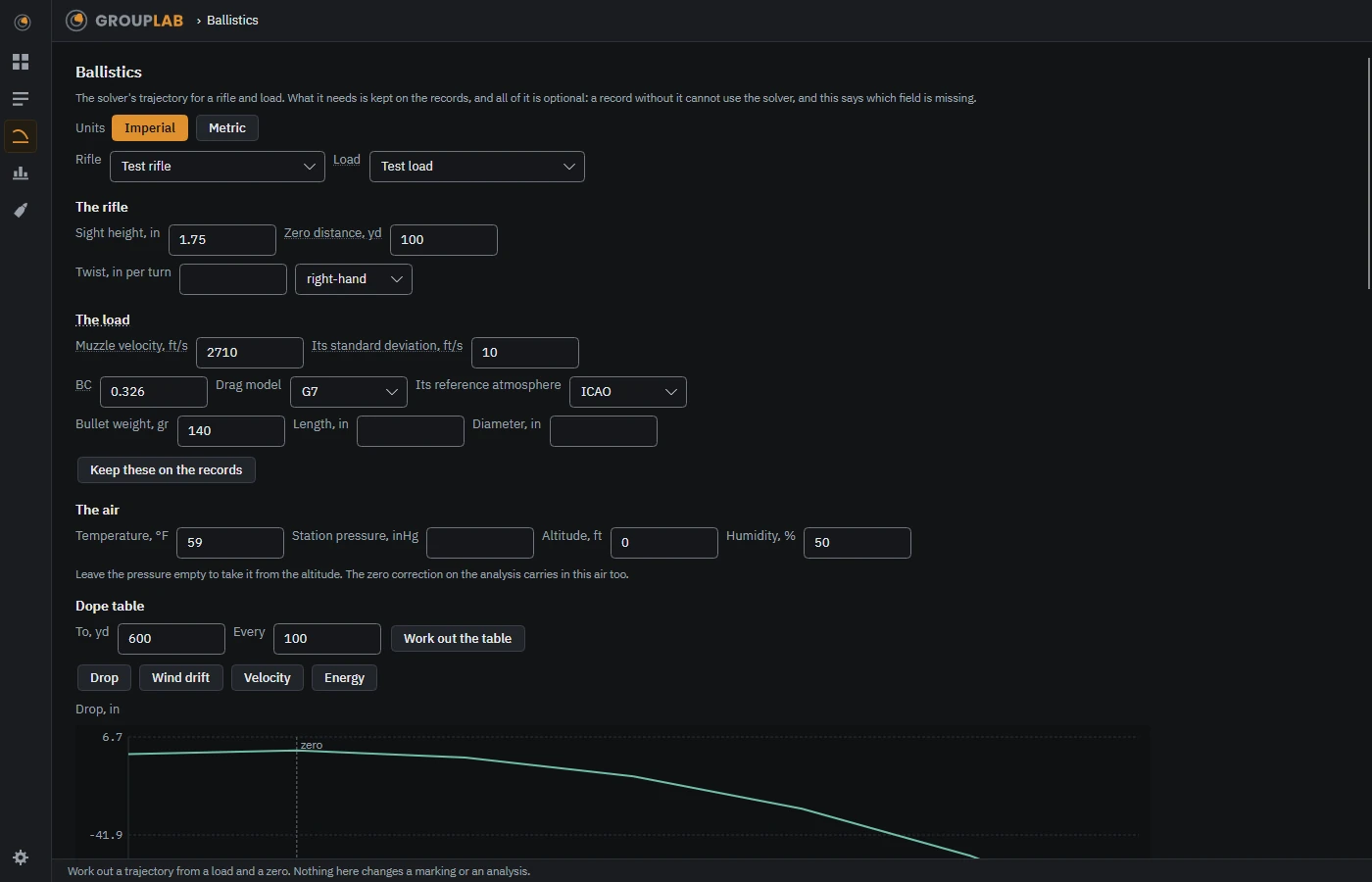 Ballistics and hit chances in GroupLab