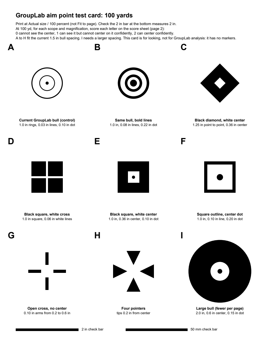 The aim point test card
